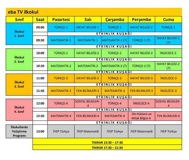 Eba TV Uzaktan Eğitim Ders Programı Nasıl Uygulanacak? Bilgiyolcusu